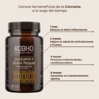 Curcuma 2