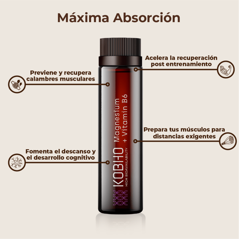 Magnesio Cuadrado 1