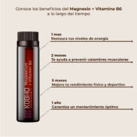 Magnesio Cuadrado 2