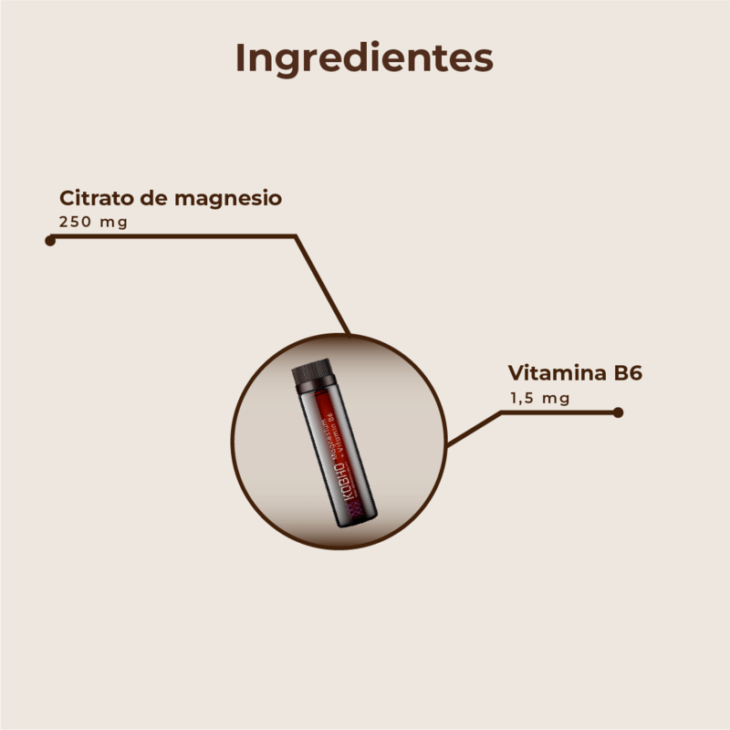 Magnesio Cuadrado 3