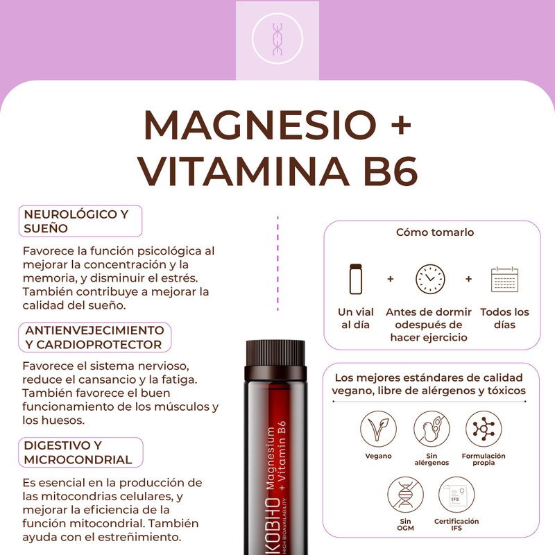 ficha magnesio