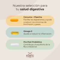 post digestiva