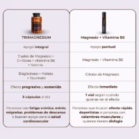 tabla magnesios vs 1100x