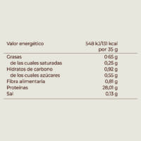 whey cacao info1